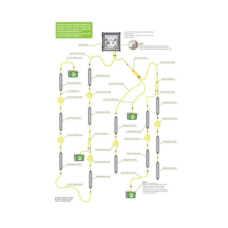 Clevertronics Extension Cable 8m Yellow For 24VDC Temprorary Power ...