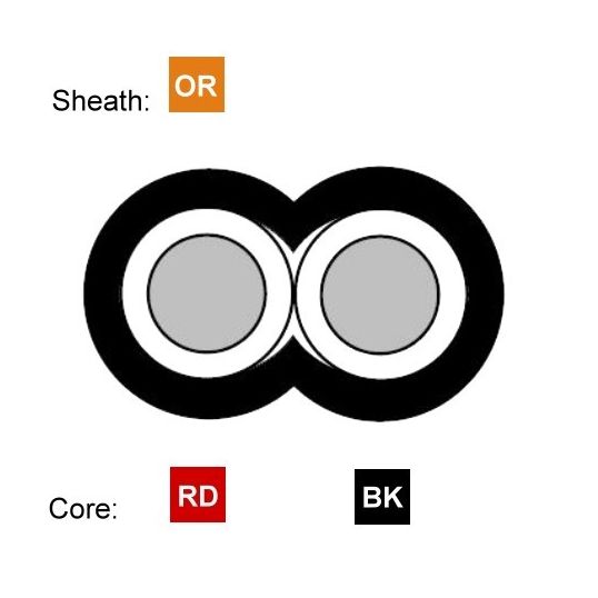 Prysmian_Flat_Twin_2_Core_RD_BK_OR.jpg