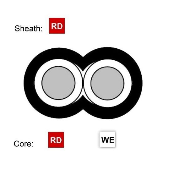 Prysmian_Flat_Twin_2_Core_RD_WE_RD.jpg